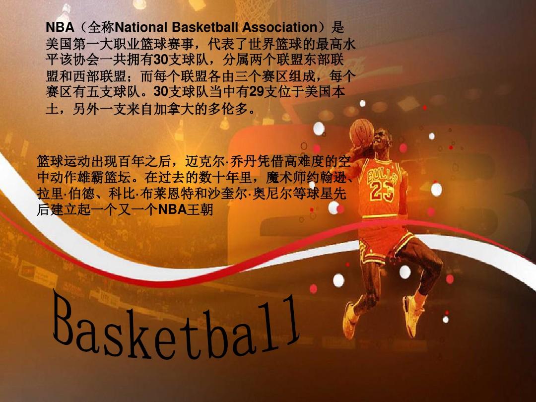 实战对