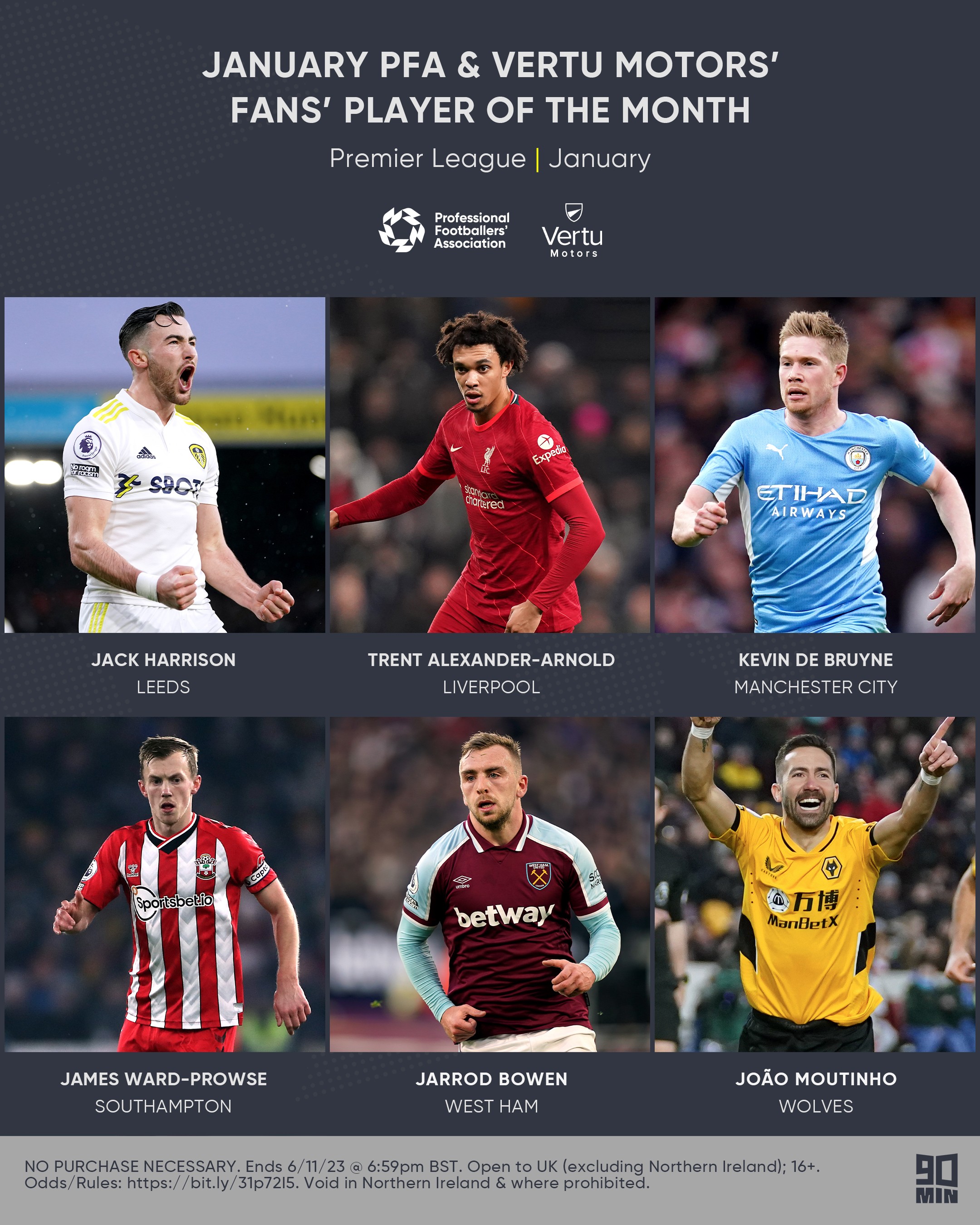 比赛走势的 比赛走势的